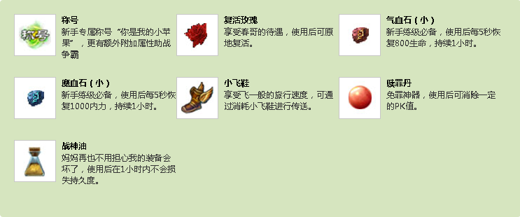 王者战刃登陆器|王者战刃微端下载1.0 官网版_